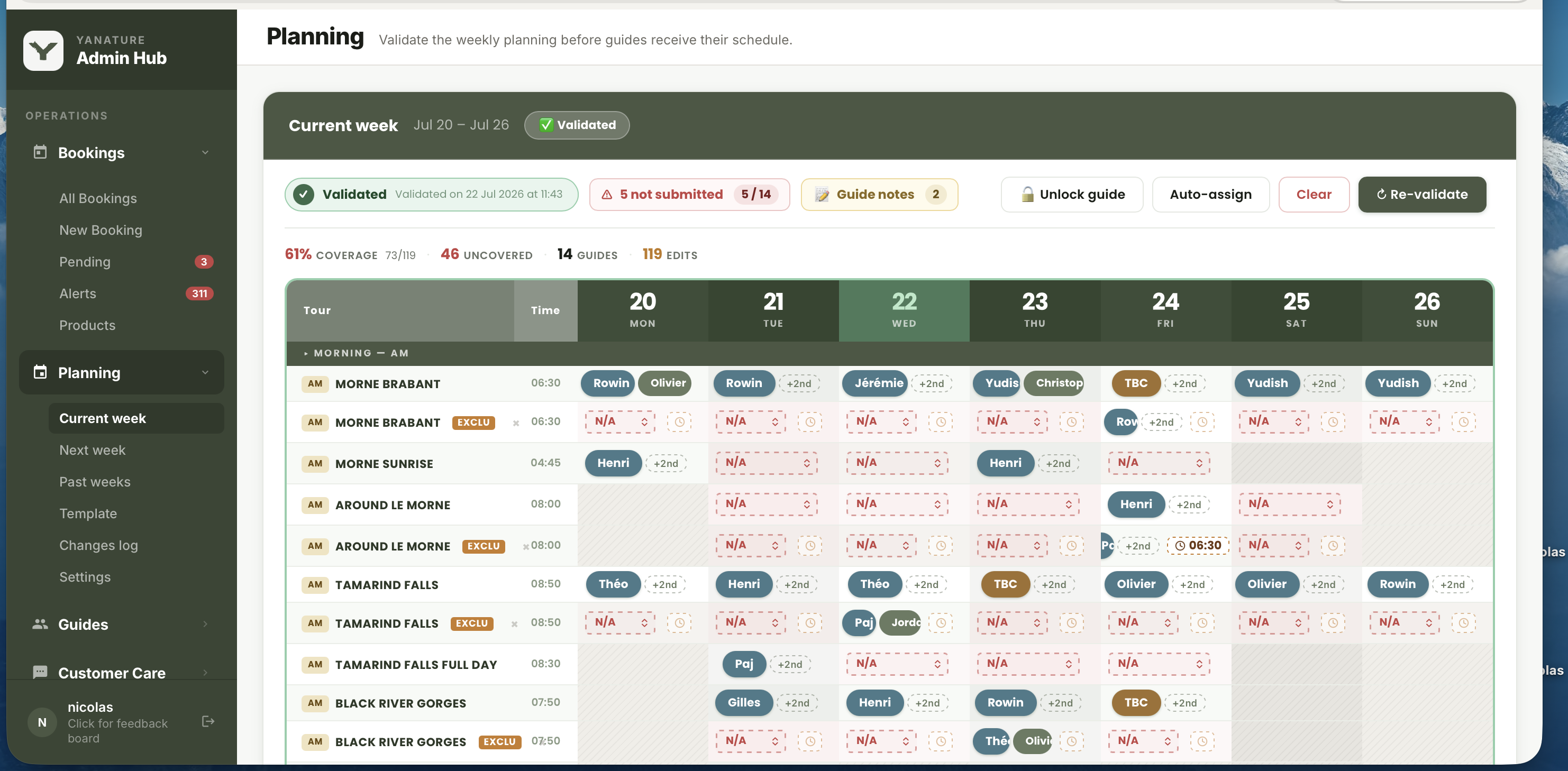 Weekly Planning